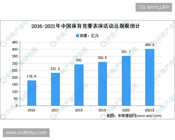 178体育集团官网提供最新体育赛事资讯和全面体育数据分析，助你掌握第一手体育动态