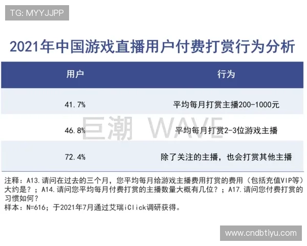 欧博真人游戏的支付方式与提现流程详解，确保每一笔交易安全便捷