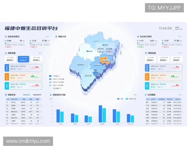 网易体育官网手机版优化界面设计提升用户体验的详细介绍与使用建议 网易体育官网手机版优化界面设计提升用户体验的详细介绍与使用建议