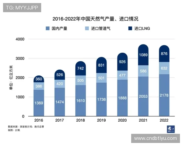 九州体育登陆用户评价与反馈，了解平台优势与改进空间